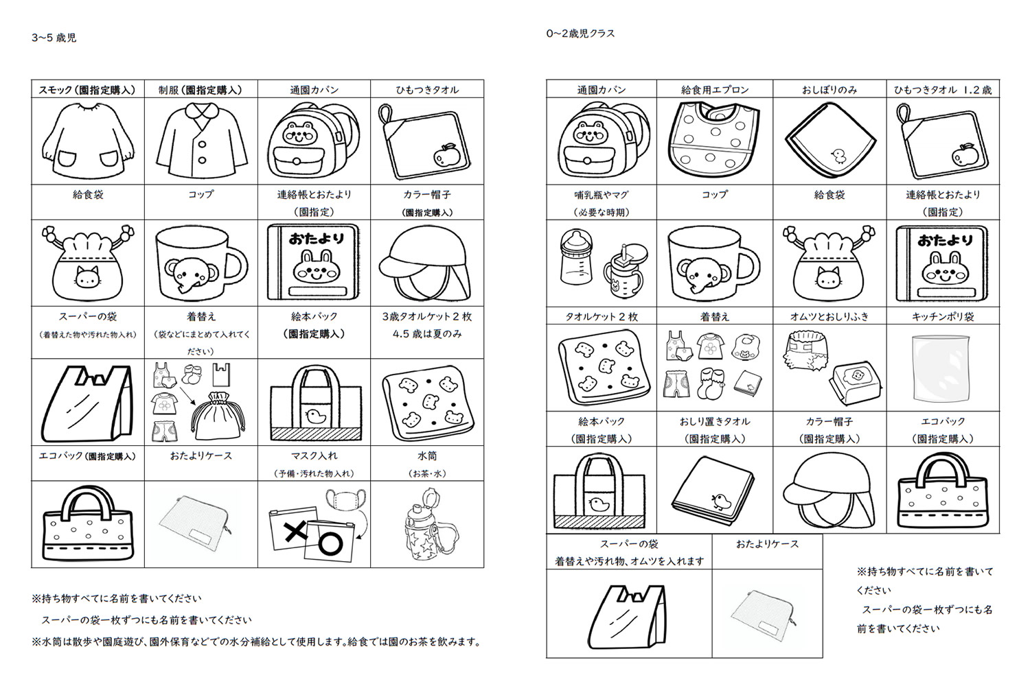 持ちものチェックシート